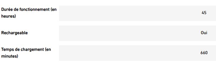 Lampe torche ATEX rechargeable - EX7R