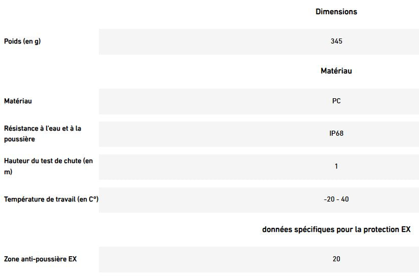 Lampe frontale ATEX - EXH8