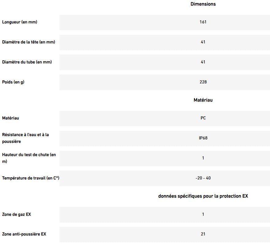 Lampe torche ATEX rechargeable - EX7R