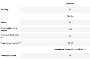 Lampe ATEX rechargeable - EXC6R