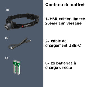 Lampe frontale rechargeable Edition limitée: H8R (25ème anniversaire)