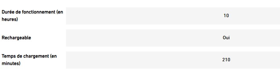 Lampe ATEX rechargeable - EXC6R