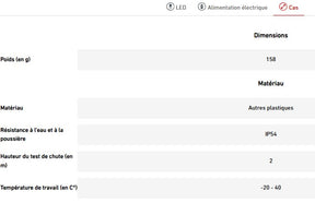 Lampe frontale rechargeable Edition limitée: H8R (25ème anniversaire)